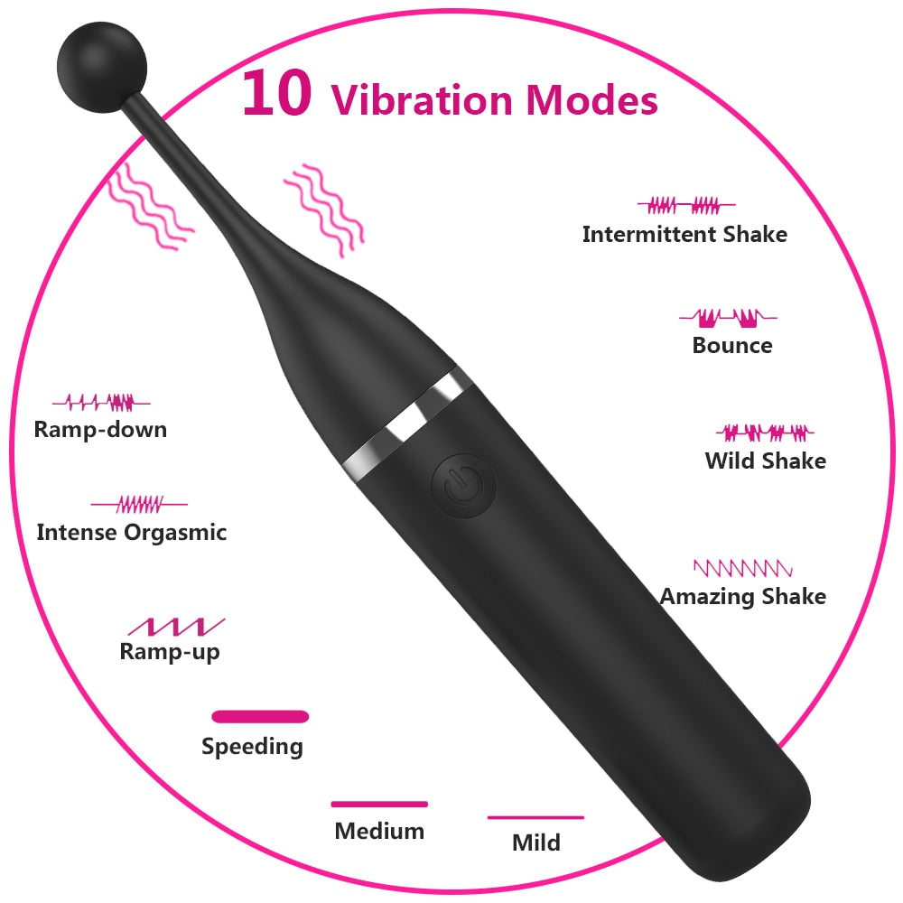 Vibrateur pour Clitoris & point G 3 embouts remplaçable