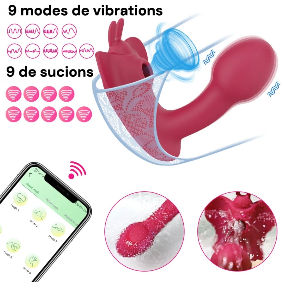 Vibromasseur Connecté “Love Bunny 3 en 1” – Contrôle à distance avec application mobile